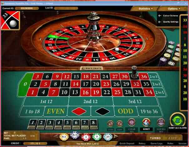 Online Europees Roulette